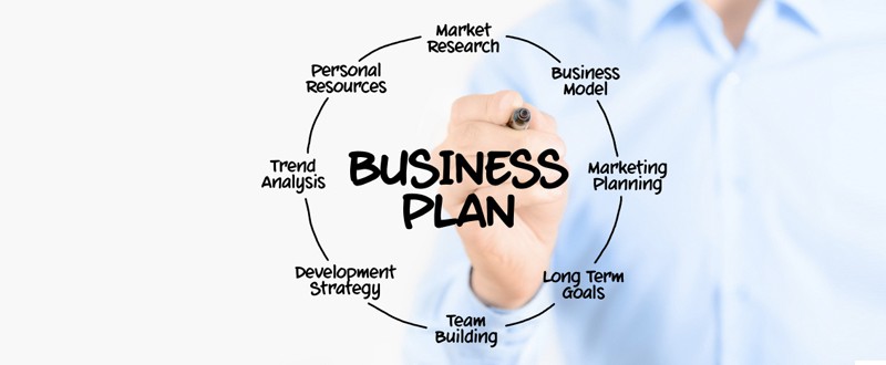 Business Plan Cycle